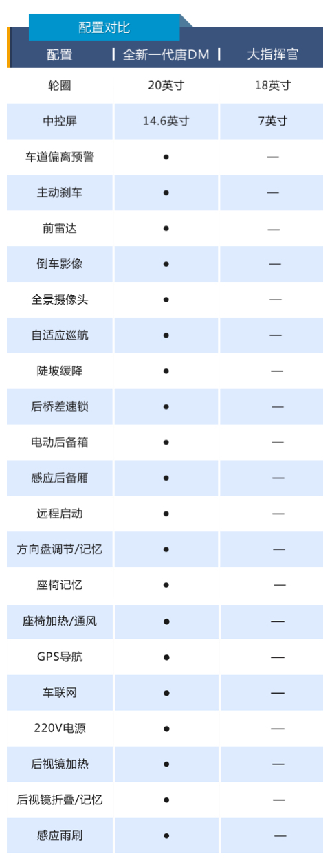 http://m.bulksocialfollower.com/uploadfile/2021/0419/20210419102601437.png