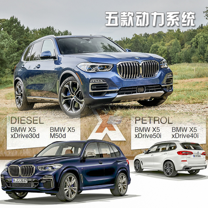 30歲到60歲都喜歡海外試駕全新BMW X5 40i-圖9