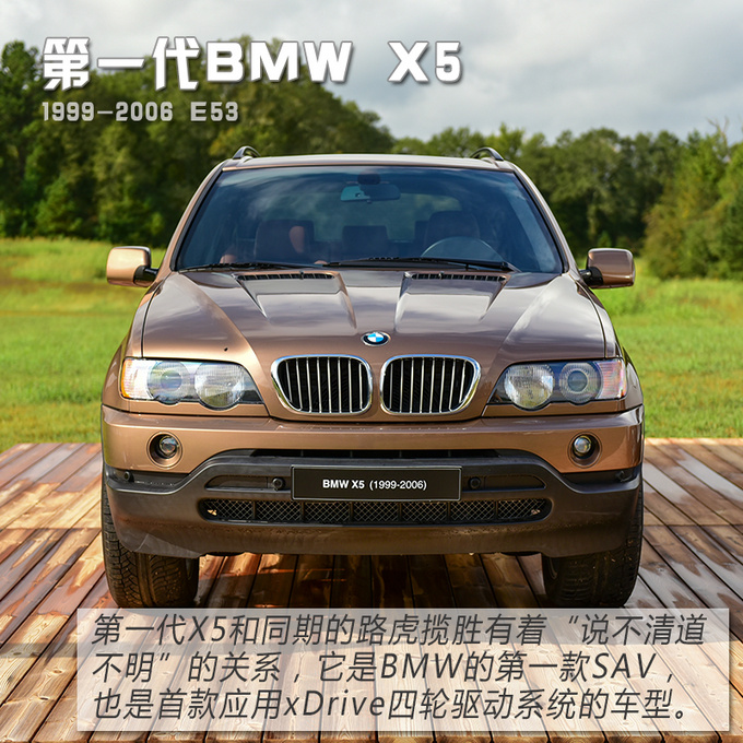 30歲到60歲都喜歡海外試駕全新BMW X5 40i-圖3