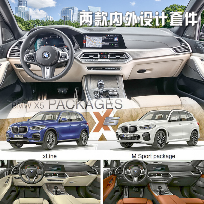 30歲到60歲都喜歡海外試駕全新BMW X5 40i-圖10