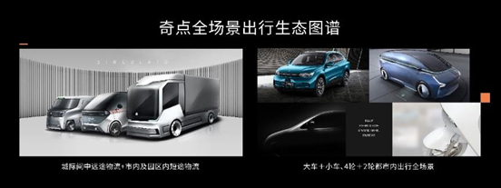 電動汽車，2019上海車展，奇點汽車,奇點iC3量產(chǎn)概念車
