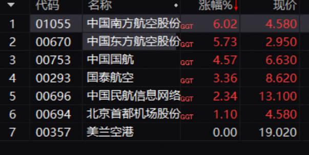 發(fā)生了什么？盤中突然暴跌15%！1000股賣單“干趴”200億券商！