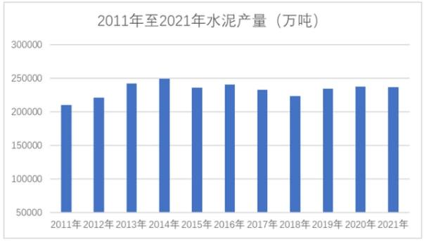 水泥行業(yè)下行，和泰機電業(yè)績面臨挑戰(zhàn)