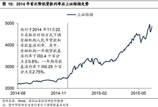 最新出爐！丘棟榮、楊銳文、蕭楠、崔宸龍三季度調(diào)倉動向來了