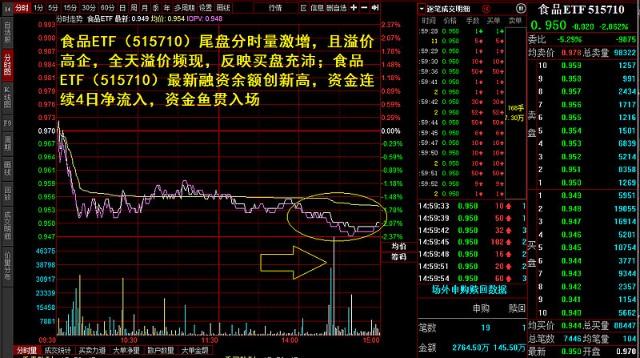 香港恒生指數(shù)收跌0.42% 軟件開發(fā)、零售股跌幅居前 