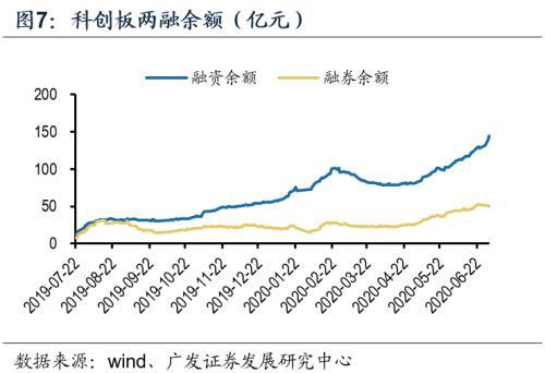 收評：滬指漲0.13% 儀器儀表、教育板塊大漲 