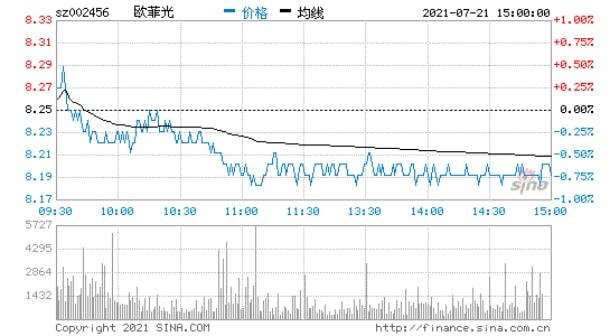 “1萬變50萬”，散戶投資神話不能只看收益率