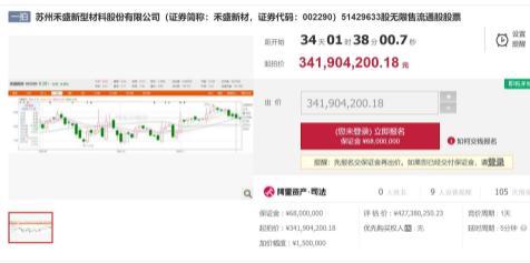 “黑老大”被判無期，余波未平！這家上市公司將易主