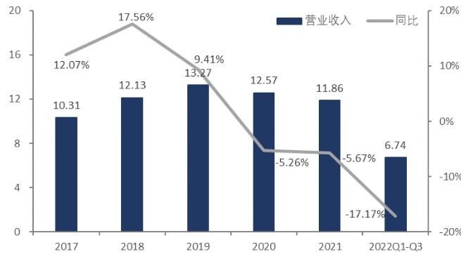 安奈兒飆漲250%，爆火的「抗病毒面料」是真科技還是智商稅？